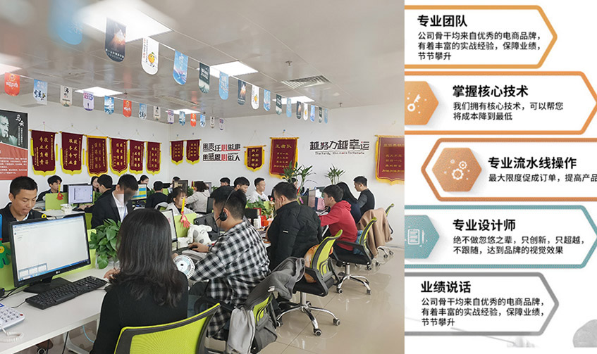 易佰通網站建設團隊
